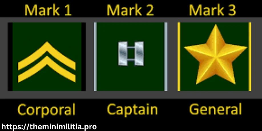 theminimilitia.pro 10